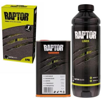 U -POL RAPTOR KIT 950ml ČIERNY